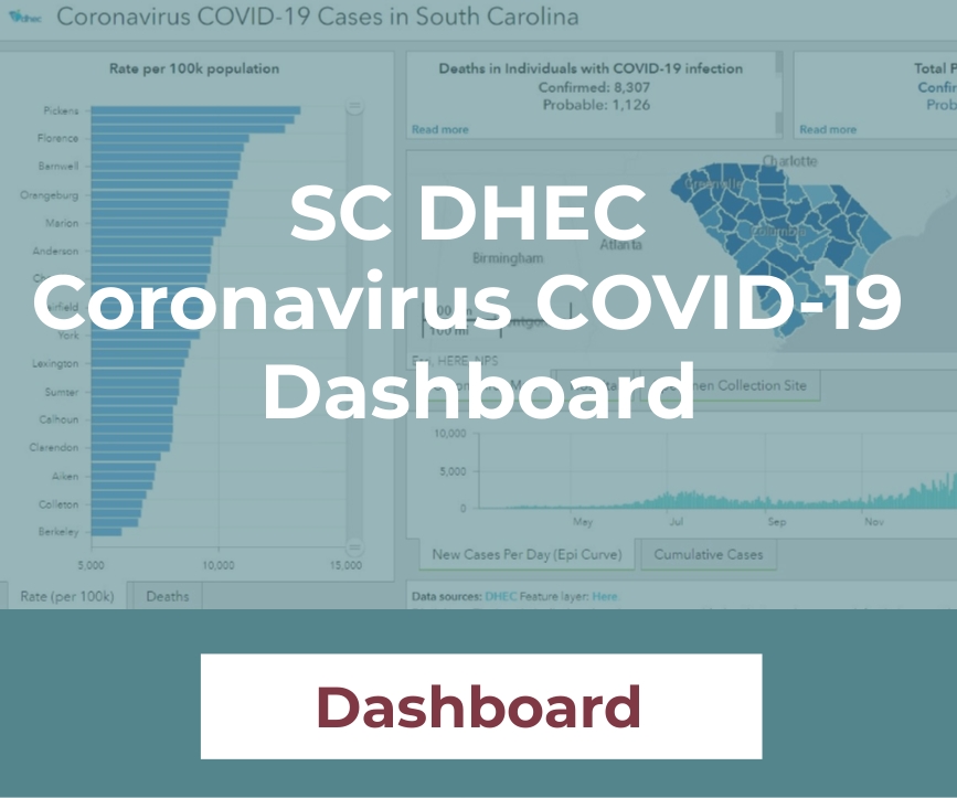 SC DHEC Coronavirus COVID-19 Dashboard